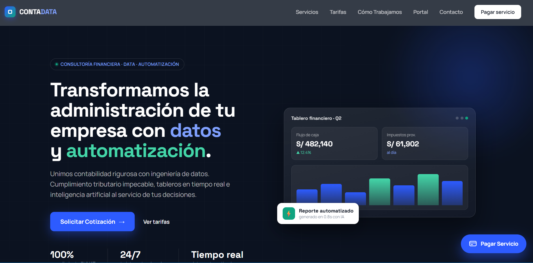 Interfaz del sistema ContaData — presencia digital e intranet de informes Power BI